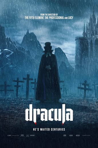 Dracula poster